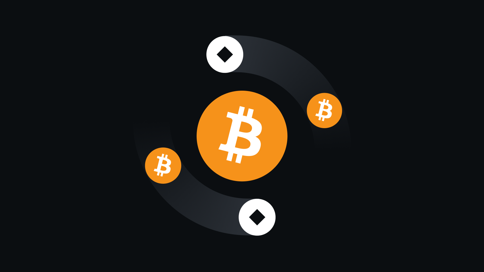 全维交易护航，智赢数字未来